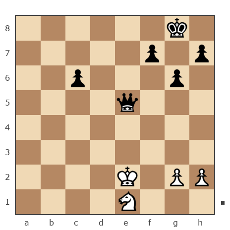 Game #7835635 - Василий Петрович Парфенюк (petrovic) vs Борис Абрамович Либерман (Boris_1945)