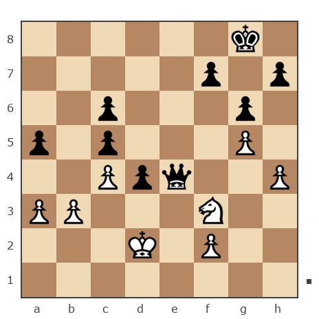 Game #7771809 - Dmitry Vladimirovichi Aleshkov (mnz2009) vs Sergey Ermilov (scutovertex)