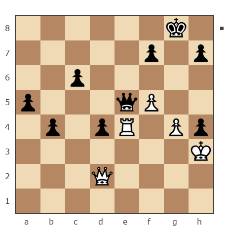 Game #142605 - Александр Вознюк (svsan) vs Максим (СуперМакс2)