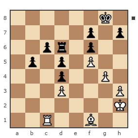 Game #5406599 - Гришин Андрей Александрович (AndruFka) vs NewBee