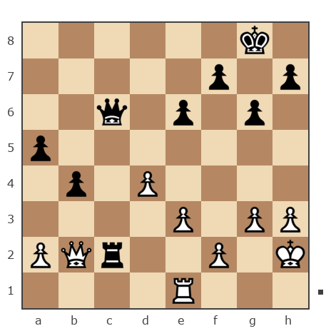 Game #7558959 - Алексей Алексеевич Фадеев (Safron4ik) vs Игорь Александрович Алешечкин (tigr31)