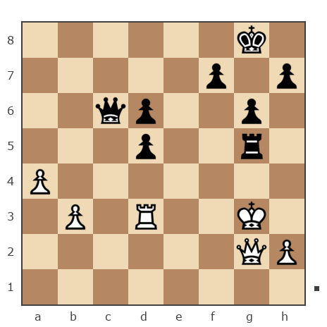Game #7829584 - Александр Владимирович Ступник (авсигрок) vs Николай (Гурон)