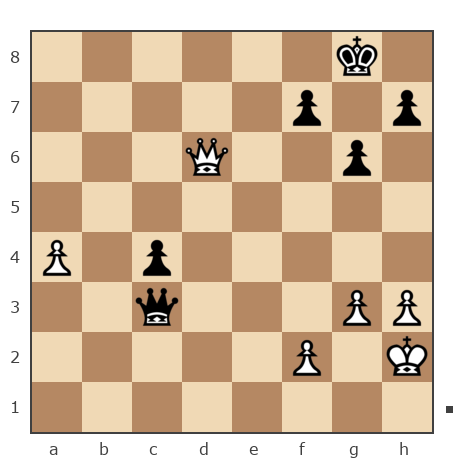 Game #7822951 - Сергей (Mirotvorets) vs Jhon (Ferzeed)