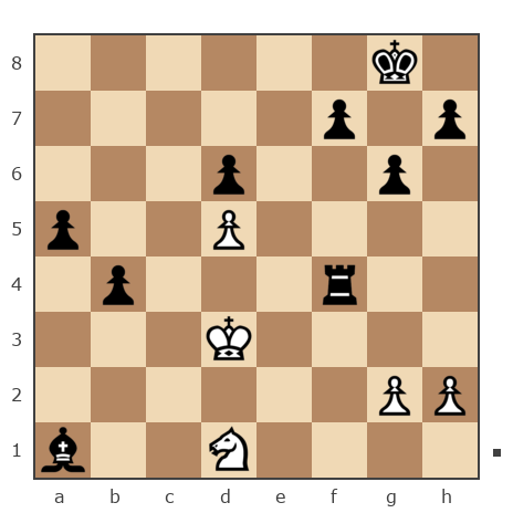 Game #7777383 - Олег Гаус (Kitain) vs Алексей Алексеевич Фадеев (Safron4ik)