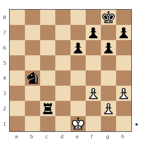 Game #7703409 - Сергей Александрович Марков (Мраком) vs Адислав Иванович Саблин (Adislav)