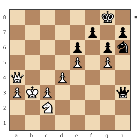Game #7838248 - Борис (borshi) vs sergey urevich mitrofanov (s809)