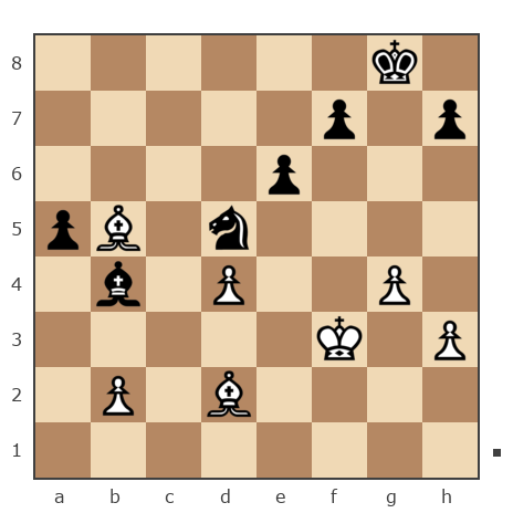 Game #1127918 - Федорович Николай (Voropai 41) vs Сергей (ahiles)