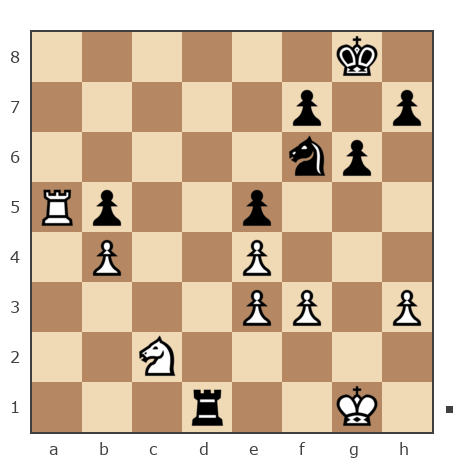 Game #1234583 - Константин (Kostya0906) vs Анатолий Гайдуль (Ganzis)
