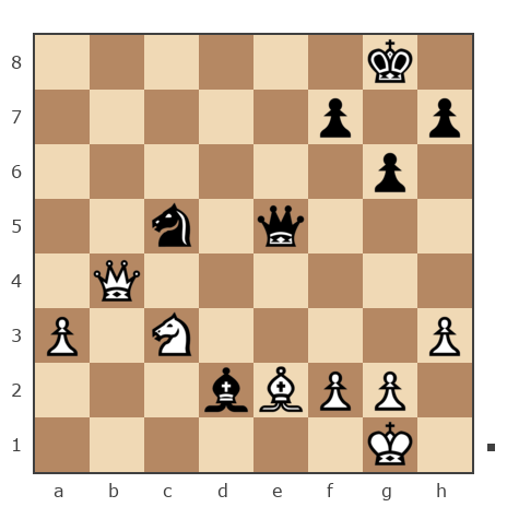 Game #7906059 - Эдуард Евгеньевич Бойко (Ed_igrok 2010) vs Фарит bort58 (bort58)