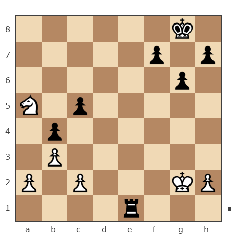 Game #5569316 - ЗлаtanЪ (Zlatan123) vs Андрей Залошков (zalosh)