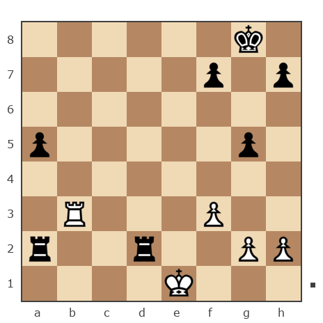 Game #6375616 - Оксана Жибуль (окси88) vs Евгений (TimeStopper)