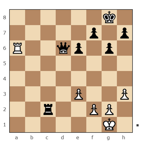 Game #7802014 - [User deleted] (Nady-02_ 19) vs Дмитрий (Dmitriy P)