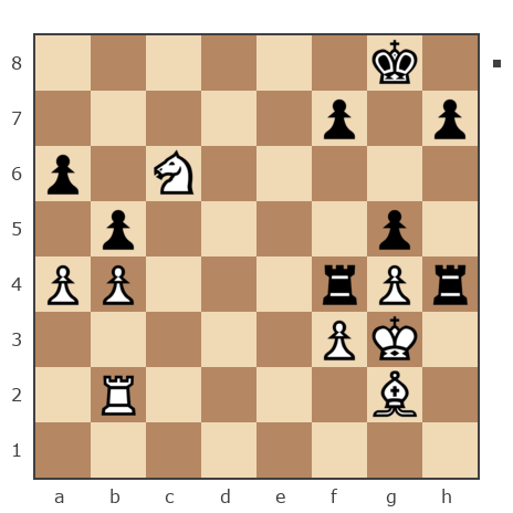 Game #7901116 - Андрей Юрьевич Цымбал (Ц А Ю) vs Антончук Артем (JokaRT)