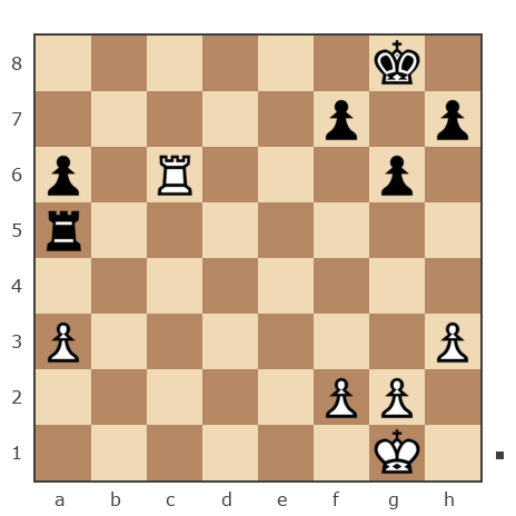 Game #7874756 - Павел Николаевич Кузнецов (пахомка) vs Павлов Стаматов Яне (milena)