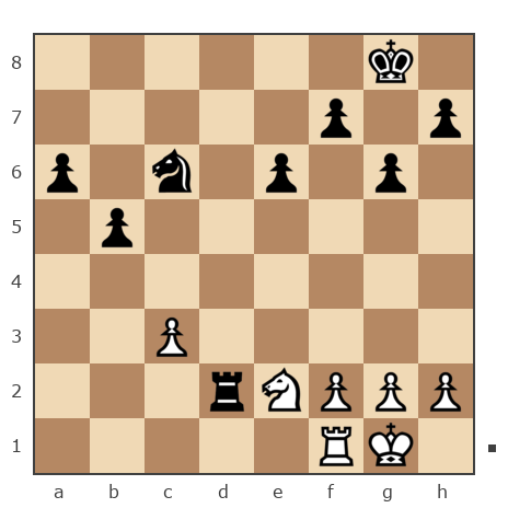 Game #7813833 - Павел Николаевич Кузнецов (пахомка) vs Андрей Юрьевич Зимин (yadigger)