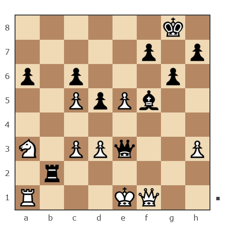 Game #6698769 - Рыбин Иван Данилович (Ivan-045) vs alex nemirovsky (alexandernemirovsky)
