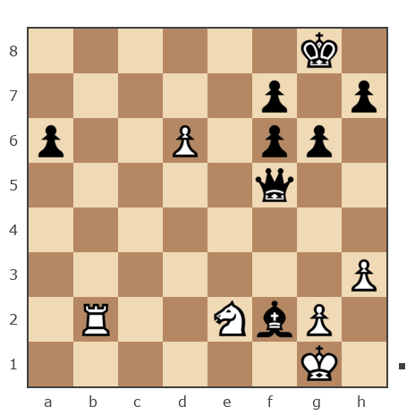 Game #7040235 - Казакевич Людмила Васильевна (Ludmila_68) vs Максим (Never_green)