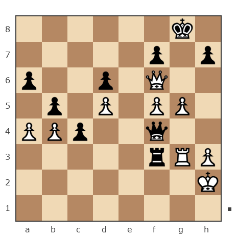 Game #7770955 - Варлачёв Сергей (Siverko) vs Павел Григорьев