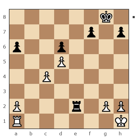 Game #7821556 - Александр (kay) vs Даниил (Викинг17)