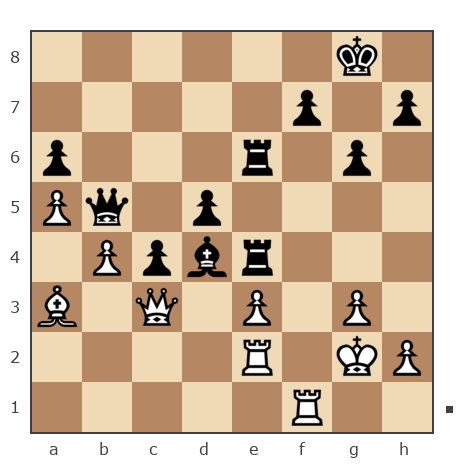 Game #6723678 - Шумский Игорь Григорьевич (SHUMAHERxxx12) vs Бубнов Сергей (BubnovSR)