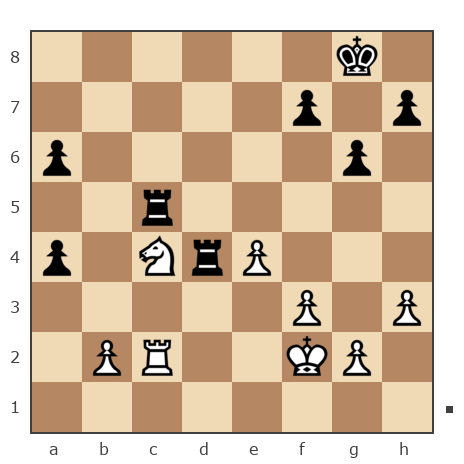 Game #7053200 - Пономарев Павел (Pashkin) vs Vladimir (Vladimir33)