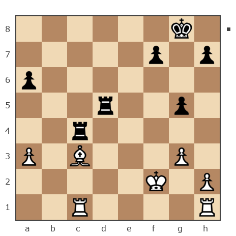 Game #7897692 - Дмитрий (Dmitry7777) vs Борис Абрамович Либерман (Boris_1945)