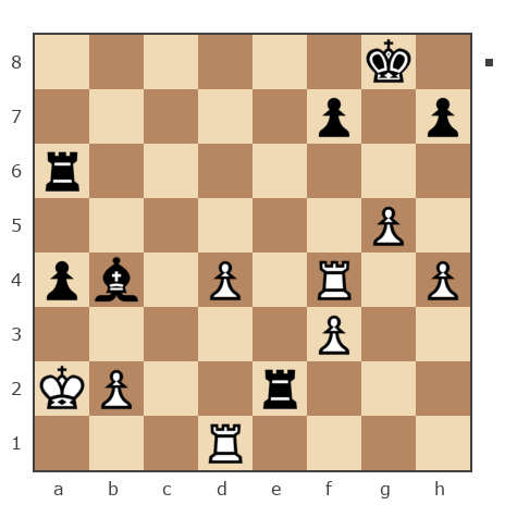 Game #7791286 - [User deleted] (alex_master74) vs Елена Григорьева (elengrig)