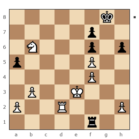 Партия №7842297 - Александр (Melti) vs Шахматный Заяц (chess_hare)