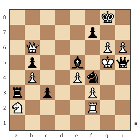 Game #6729227 - Евгений Акшенцев (aksh) vs Геннадий0503