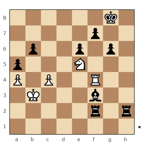 Game #7798511 - Сергей Зубрилин (SergeZu96) vs Александр (mastertelecaster)