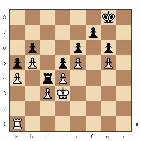 Game #7850524 - Серж Розанов (sergey-jokey) vs Ашот Григорян (Novice81)