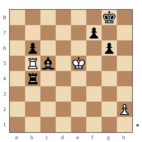 Game #7874850 - Oleg (fkujhbnv) vs Дмитриевич Чаплыженко Игорь (iii30)