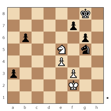 Game #7559462 - Evsin Igor (portos7266) vs Алексей (Carlsberg-)