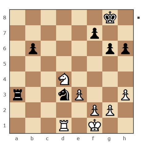 Game #7871767 - Виктор Васильевич Шишкин (Victor1953) vs alex22071961