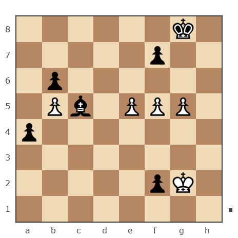 Game #7122903 - Чернышов Юрий Николаевич (обитель) vs Андрей Вячеславович Лашков (lees)
