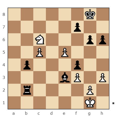 Game #7874560 - Виктор (Витек 66) vs Петрович Андрей (Andrey277)