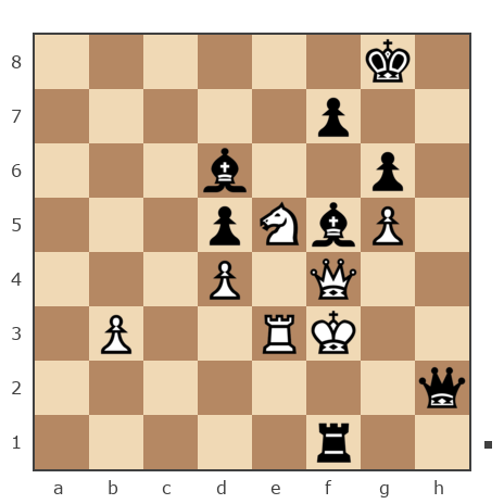 Game #7718078 - Alexander (Alex811) vs Петрович Андрей (Andrey277)
