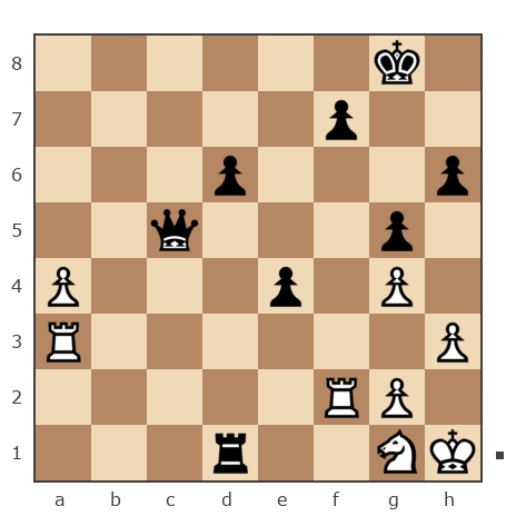 Game #5493819 - Сергей (Бедуin) vs Иван Васильевич (Ivanushka1983)