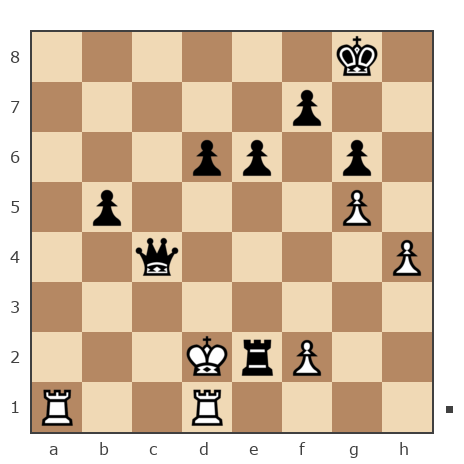Game #7781291 - Роман Вячеславович Красин (Krasin R.V) vs Виталий (klavier)