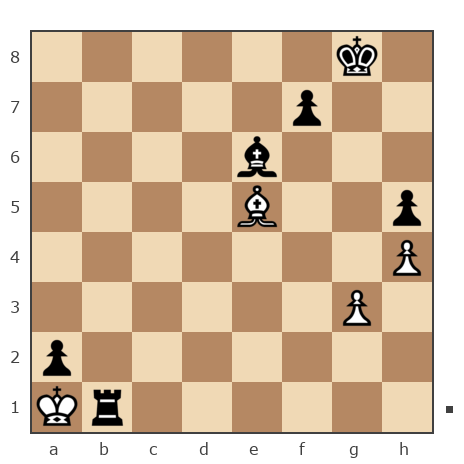 Game #7021675 - Глеб М (pjgleb) vs Ruslan (FFerz)