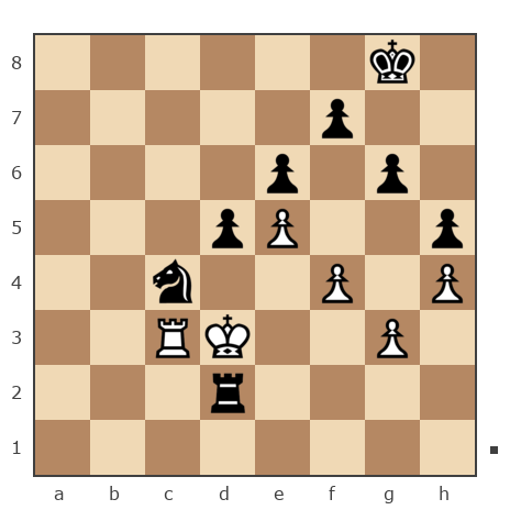 Game #7904358 - Василий Петрович Парфенюк (petrovic) vs Александр (docent46)