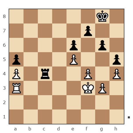 Game #7850999 - Андрей (андрей9999) vs Ашот Григорян (Novice81)