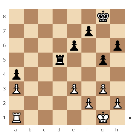 Game #7723555 - NN GAL (GAL NN) vs Максим (Maxim29)
