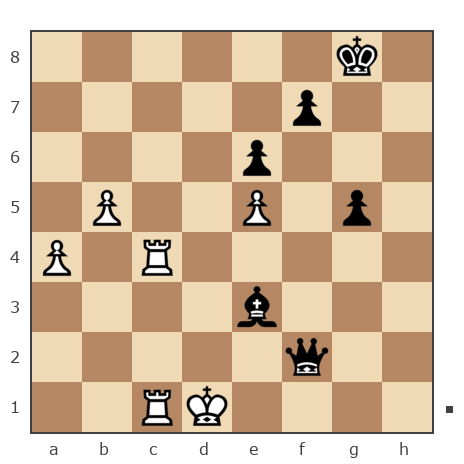 Партия №7824904 - Kristina (Kris89) vs Андрей (Not the grand master)