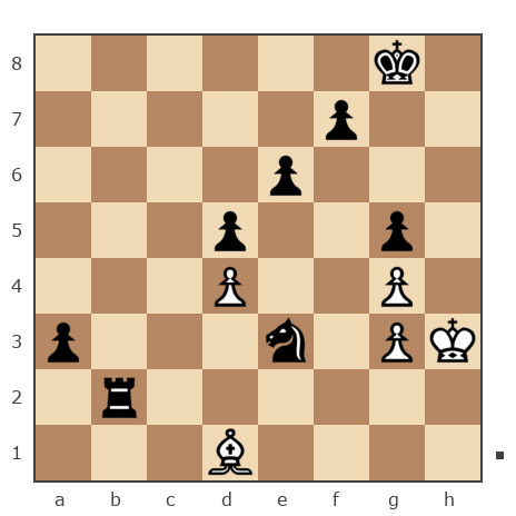 Game #7789310 - Ашот Григорян (Novice81) vs Олег Гаус (Kitain)