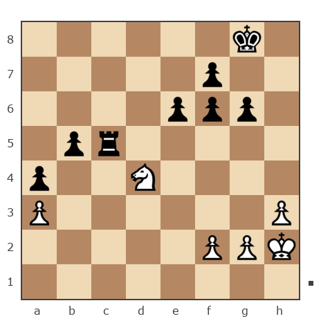 Game #3244052 - Бадачиев (Chingiz555) vs Fank-Fank