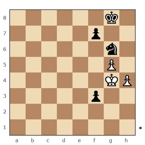 Game #6889659 - Игорь (Aizikov Igor) vs Нургазиев Жаслан Ханатович (dzas)