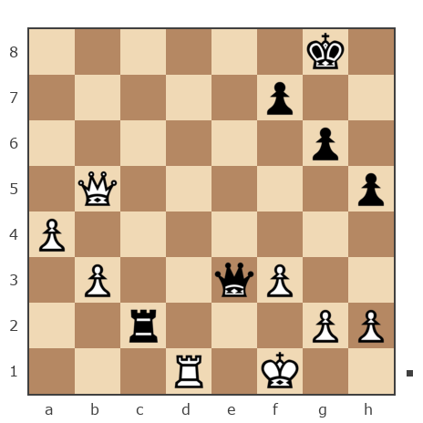 Партия №7932229 - Владимир Шумский (Vova S) vs Виктор (Витек 66)