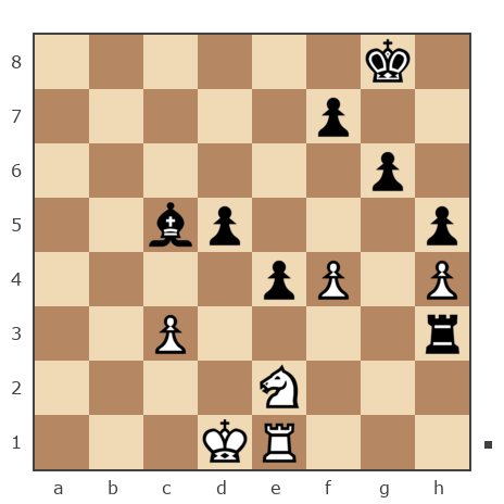 Game #7820723 - Ник (Никf) vs Анатолий Алексеевич Чикунов (chaklik)