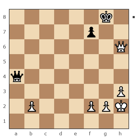 Game #7804105 - cknight vs Spivak Oleg (Bad Cat)